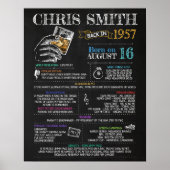 1957生まれ年63歳の誕生日パーティーに男性のサイン ポスター (正面)