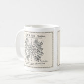 1957 Ad YORKTOWN, VA – ニックのシーフードパビリオン コーヒーマグカップ (正面左)