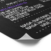 1958生まれ年62歳の誕生日パーティーに男性のサイン ポスター (角)