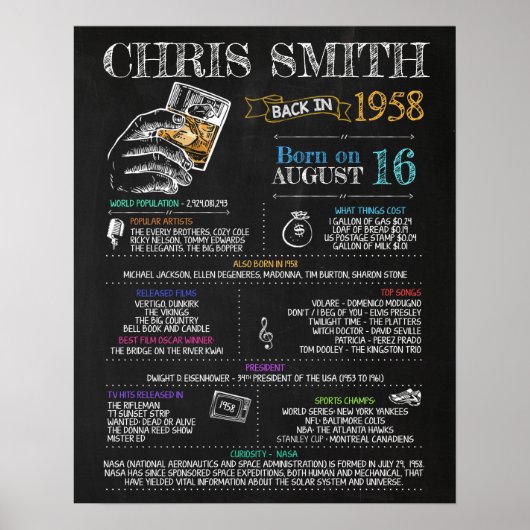 1958生まれ年62歳の誕生日パーティーに男性のサイン ポスター (正面)