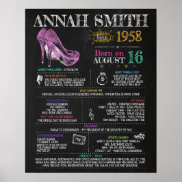 1958生まれ年、第62回誕生日パーティーに女性がサインする ポスター