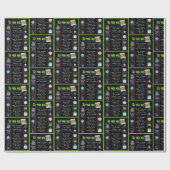 1958誕生日年トリビア ラッピングペーパー (フラット)