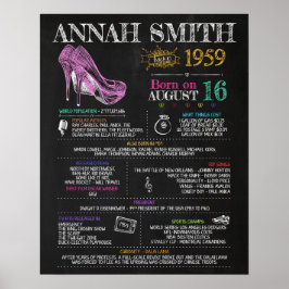 1959生まれ年61歳の誕生日パーティーに向けて女性のサイン ポスター