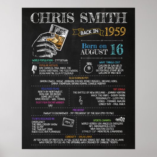 1959生まれ年61歳の誕生日パーティーに男性がサイン ポスター (正面)
