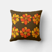 1960年代1970年代スタイル花柄クッション クッション (裏面)