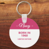 1960年生まれ生活誕生日 キーホルダー (裏面)