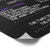 1960生まれ年の誕生日標識 ポスター (角)