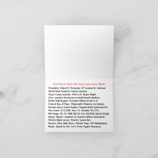 1961年生まれの誕生日おもしろい事実 カード (内部)
