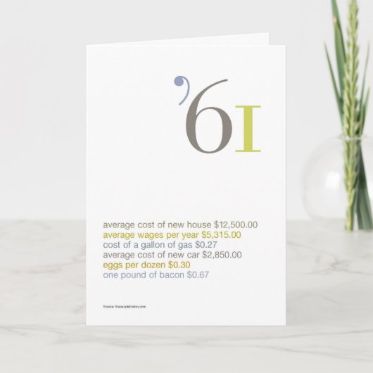 1961年誕生日おもしろい事実 カード (正面)