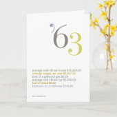 1963の誕生日のおもしろい事実 カード (黄色い花)