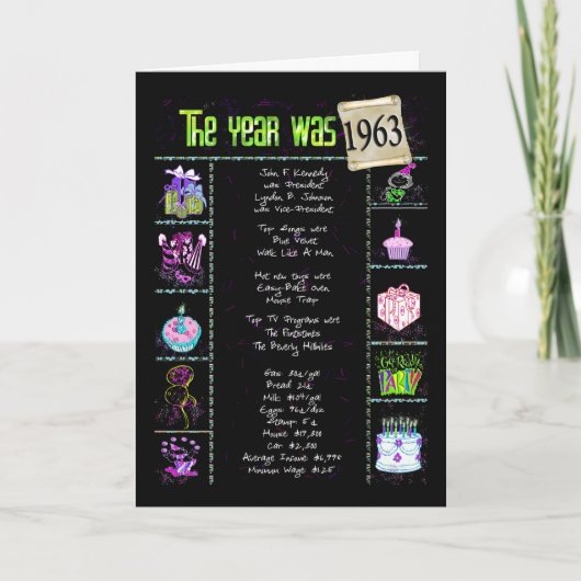 1963誕生日おもしろい事実 カード (正面)