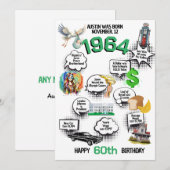 1964年生まれの楽しい豆知識 フラット誕生日招待状 招待状 (正面/裏面)