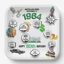 1964年生まれの面白い誕生日事実 ペーパープレート