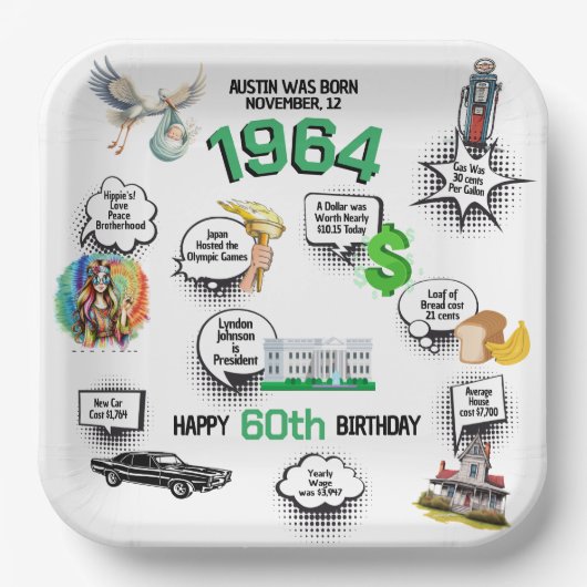 1964年生まれの面白い誕生日事実 ペーパープレート (正面)