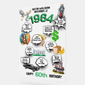 1964生まれ年のおもしろいファクト誕生日アクリル記号 アクリルサイン (傾斜)