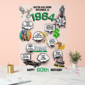 1964生まれ年のおもしろいファクト誕生日アクリル記号 アクリルサイン (ウェディング)