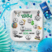 1964生まれ年のおもしろい事実誕生日 ペーパープレート (パーティー)