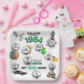 1964生まれ年のおもしろい事実誕生日 ペーパープレート (パーティー)