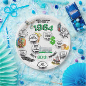 1964生まれ年のおもしろい事実誕生日 ペーパープレート (パーティー)
