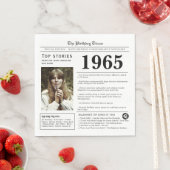 1965年新聞誕生日トリビア スタンダードランチョンナプキン (インサイチュ)