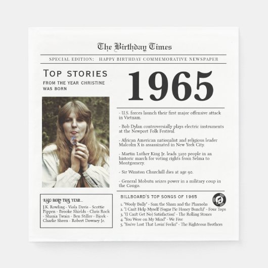 1965年新聞誕生日トリビア スタンダードランチョンナプキン (正面)