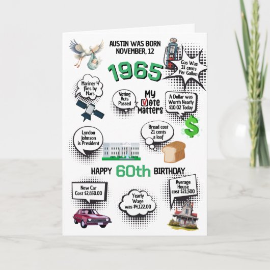 1965年生まれの誕生日おめでとうカード 楽しい豆知識 サンキューカード (正面)