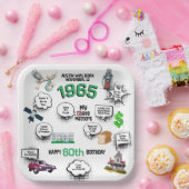 1965年生まれの誕生日おもしろ豆知識 ペーパープレート (パーティー)