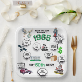 1965年生まれの誕生日おもしろ豆知識 ペーパープレート