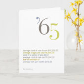 1965年誕生日おもしろい事実 カード (黄色い花)