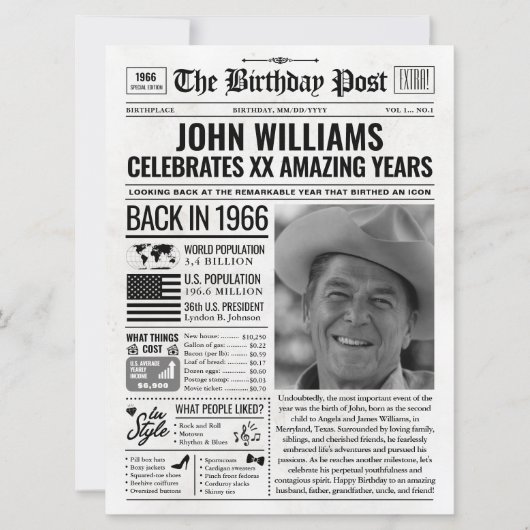 1966カスタム年新聞紙誕生日カードのトレンド シーズンカード (正面)