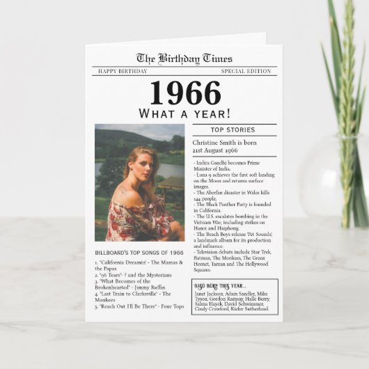 1966年の新聞バースデーカード カード (正面)