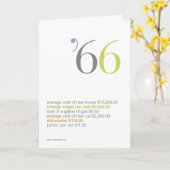 1966年誕生日おもしろい事実 カード (黄色い花)