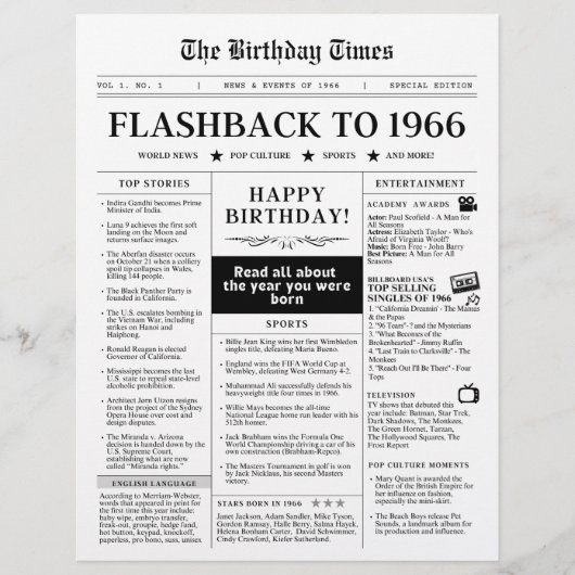 1966生まれ年のモック新聞 (正面)