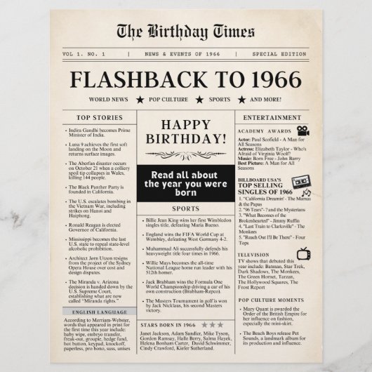 1966生まれ年のモック新聞 (正面)