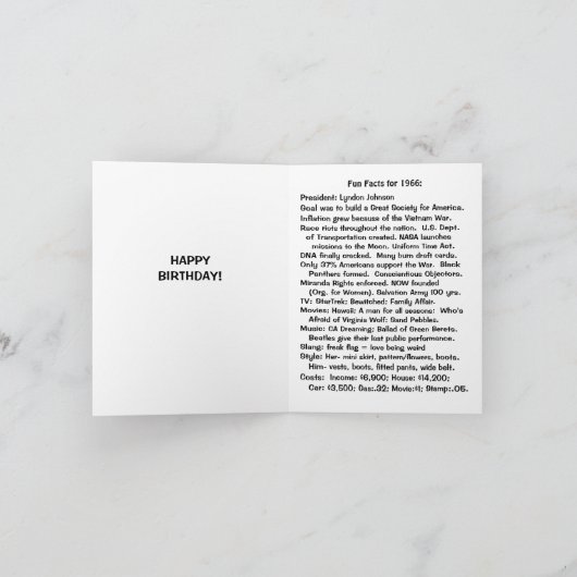 1966生まれ年の誕生日おもしろい事実 カード (内部)