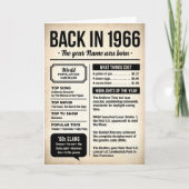 1966 Back in the Day, Fun Facts, 60th Birthday カード (正面)