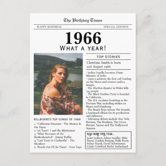 1966 Newspaper Birthday ポストカード (正面)