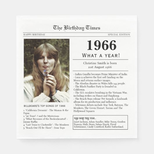 1966 Newspaper Birthday card スタンダードランチョンナプキン (正面)
