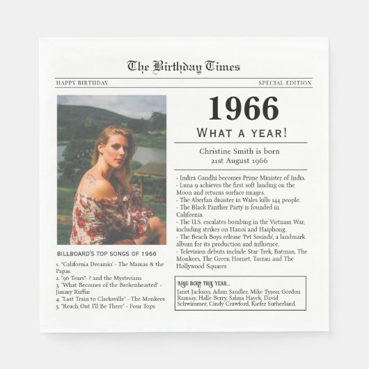 1966 Newspaper Birthday Party  スタンダードランチョンナプキン (正面)