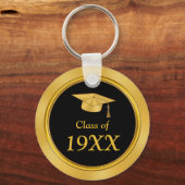 1967クラス懇親会ギフトパーソナライズされたあなたの色 キーホルダー (裏面)