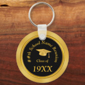 1967クラス懇親会ギフトパーソナライズされたあなたの色 キーホルダー (正面)