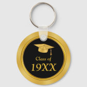 1967クラス懇親会ギフトパーソナライズされたあなたの色 キーホルダー (裏面)