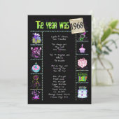 1968年誕生日パーティー招待状 招待状 (スタンド正面)