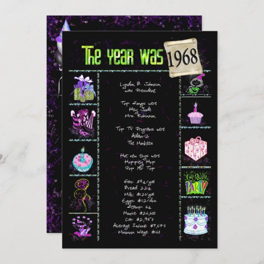 1968年誕生日パーティー招待状 招待状 (正面/裏面)