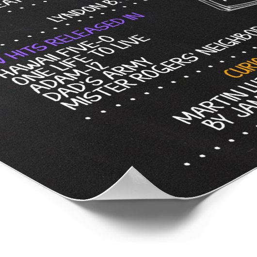 1968生まれ年52歳の誕生日パーティーに男性のサイン ポスター (角)