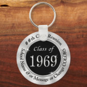 1969キーチェーンパーティーの好意のブラックシルバークラス キーホルダー (正面)