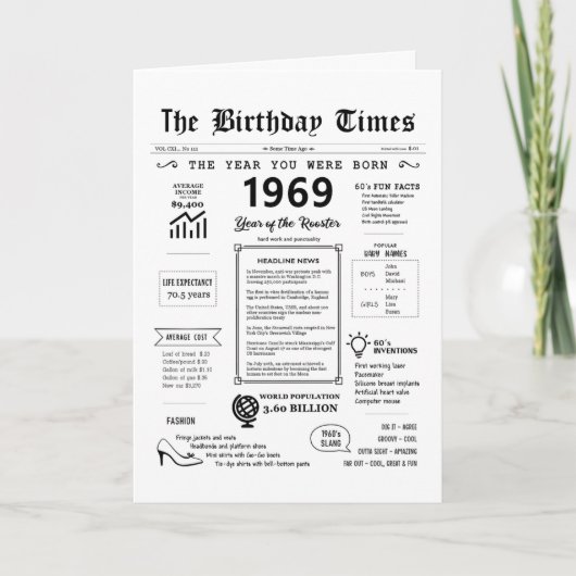 1969年あなたが生まれ誕生日カード サンキューカード (正面)