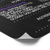 1969生まれ年51歳の誕生日パーティーに女性のサインを ポスター (角)