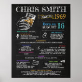 1969生まれ年51歳の誕生日パーティーに男性のサイン ポスター (正面)