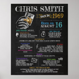 1969生まれ年51歳の誕生日パーティーに男性のサイン ポスター